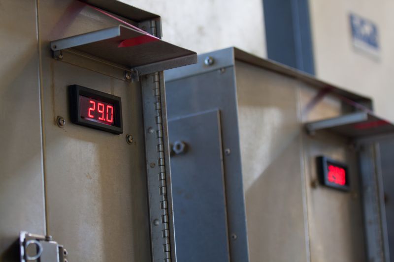 Technology and Display Type